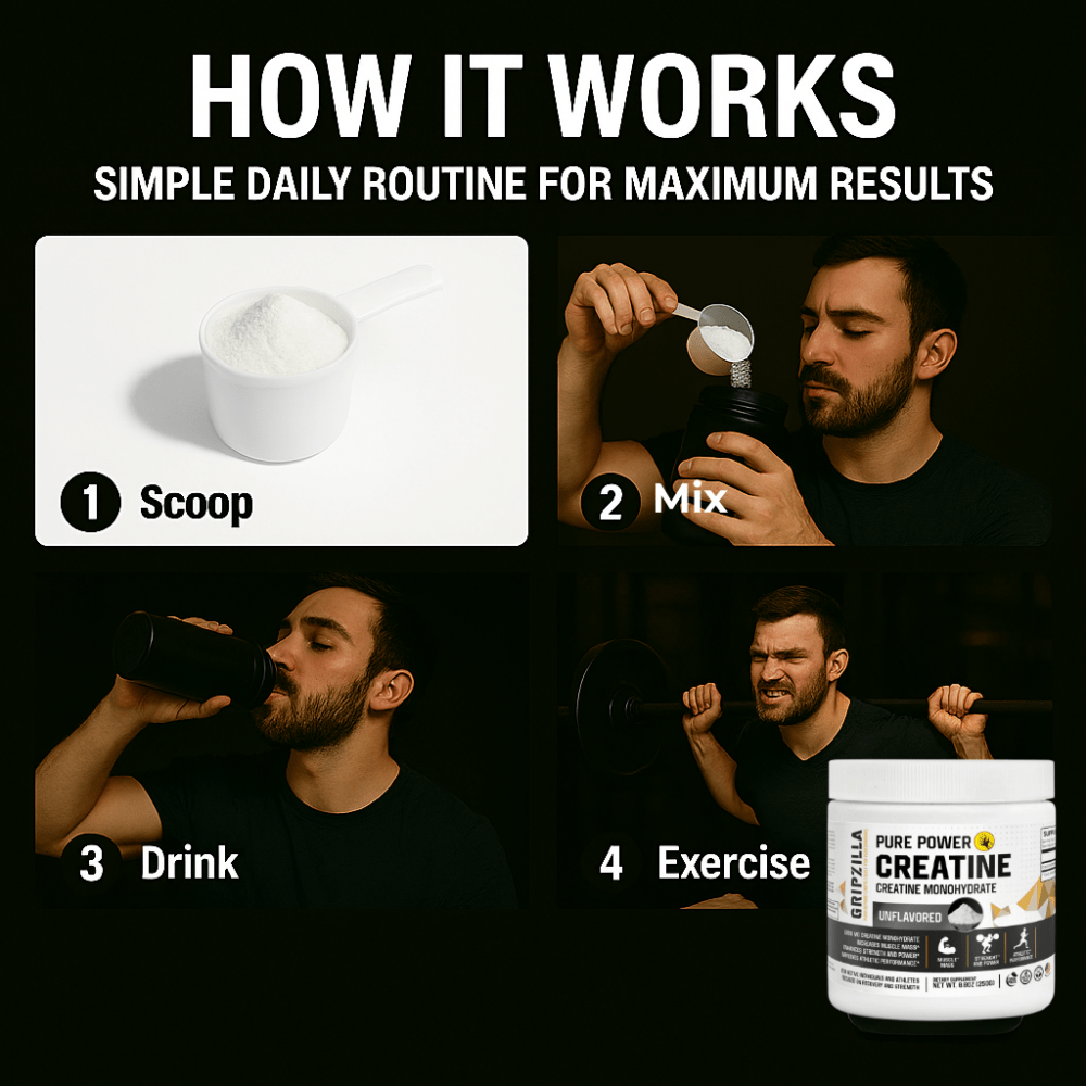 Creatine Monohydrate - Gripzilla - The Best Grip and Forearm Strength Exercises, Arm Wrestling Tools, Hand Grippers to Improve Grip Strength