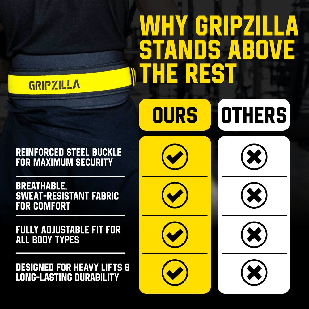Lifting Belt - Gripzilla - The Best Grip and Forearm Strength Exercises, Arm Wrestling Tools, Hand Grippers to Improve Grip Strength
