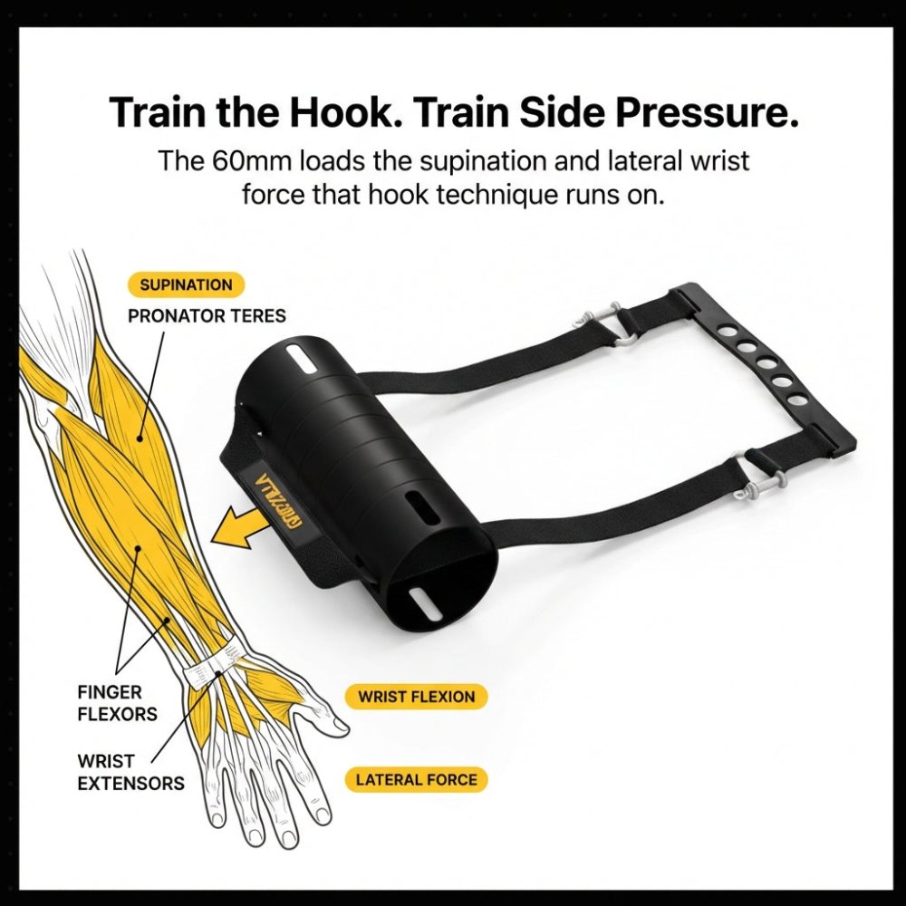 Wrist Cupping Handle – 60mm - Gripzilla - The Best Grip and Forearm Strength Exercises, Arm Wrestling Tools, Hand Grippers to Improve Grip Strength