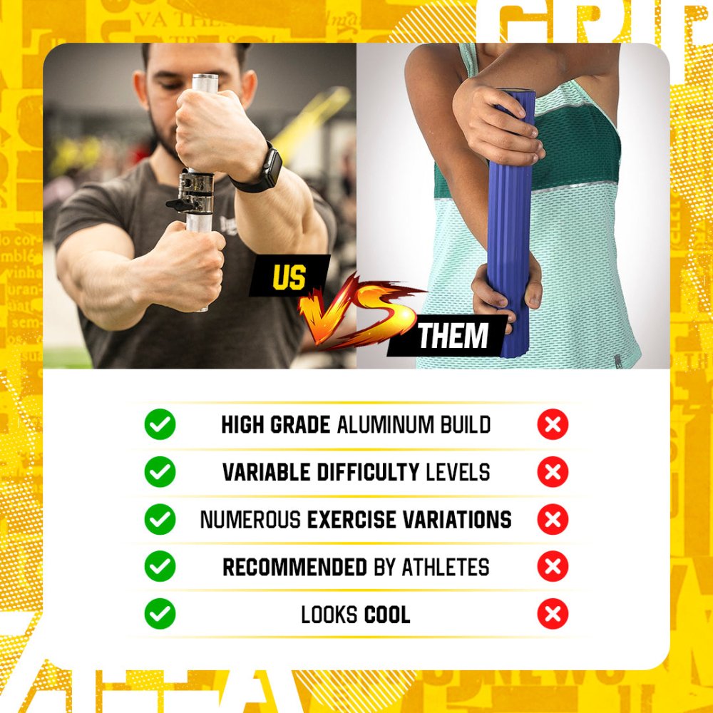 Dynamo - Grip Wrist and Forearm Strengthener - Gripzilla - The Best Grip and Forearm Strength Exercises, Arm Wrestling Tools, Hand Grippers to Improve Grip Strength