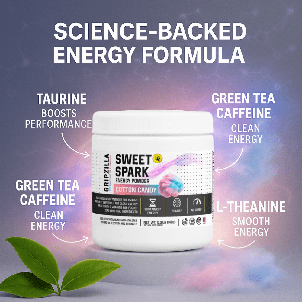 Energy Powder (Cotton Candy) - Gripzilla - The Best Grip and Forearm Strength Exercises, Arm Wrestling Tools, Hand Grippers to Improve Grip Strength