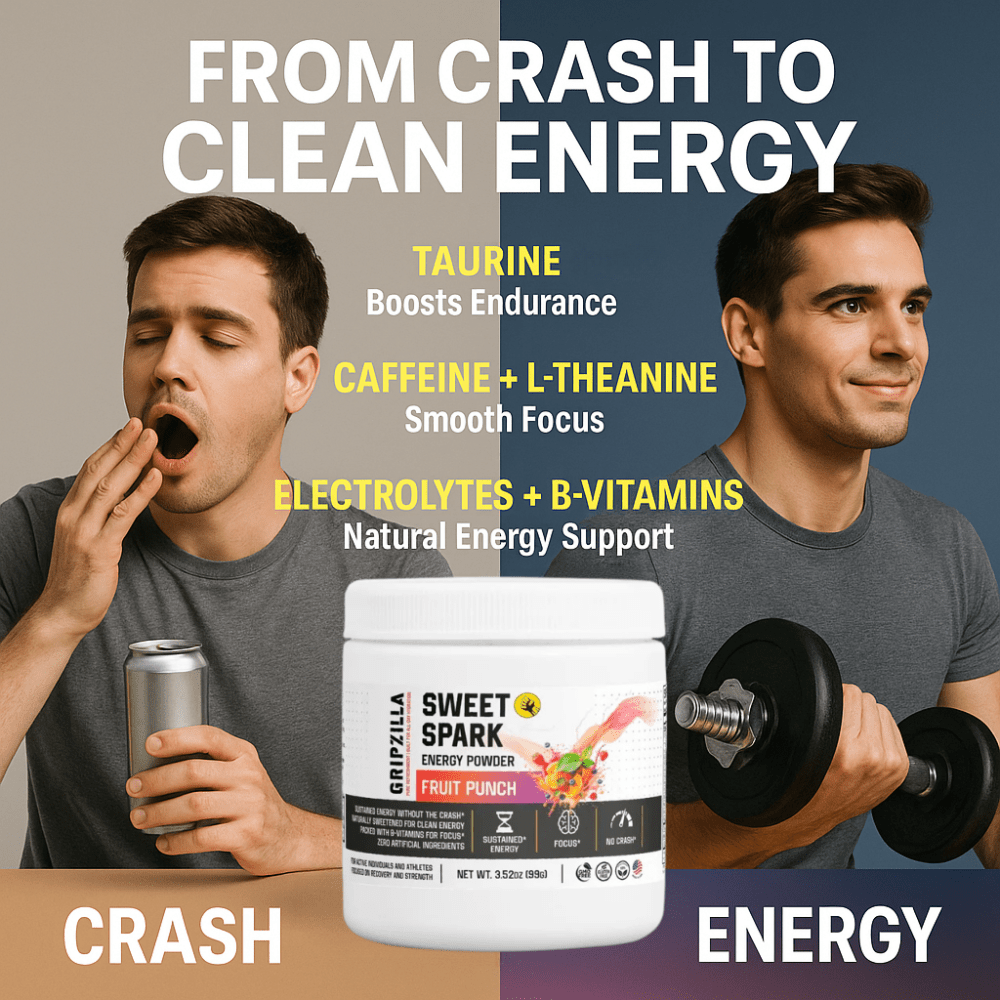 Energy Powder (Fruit Punch) - Gripzilla - The Best Grip and Forearm Strength Exercises, Arm Wrestling Tools, Hand Grippers to Improve Grip Strength