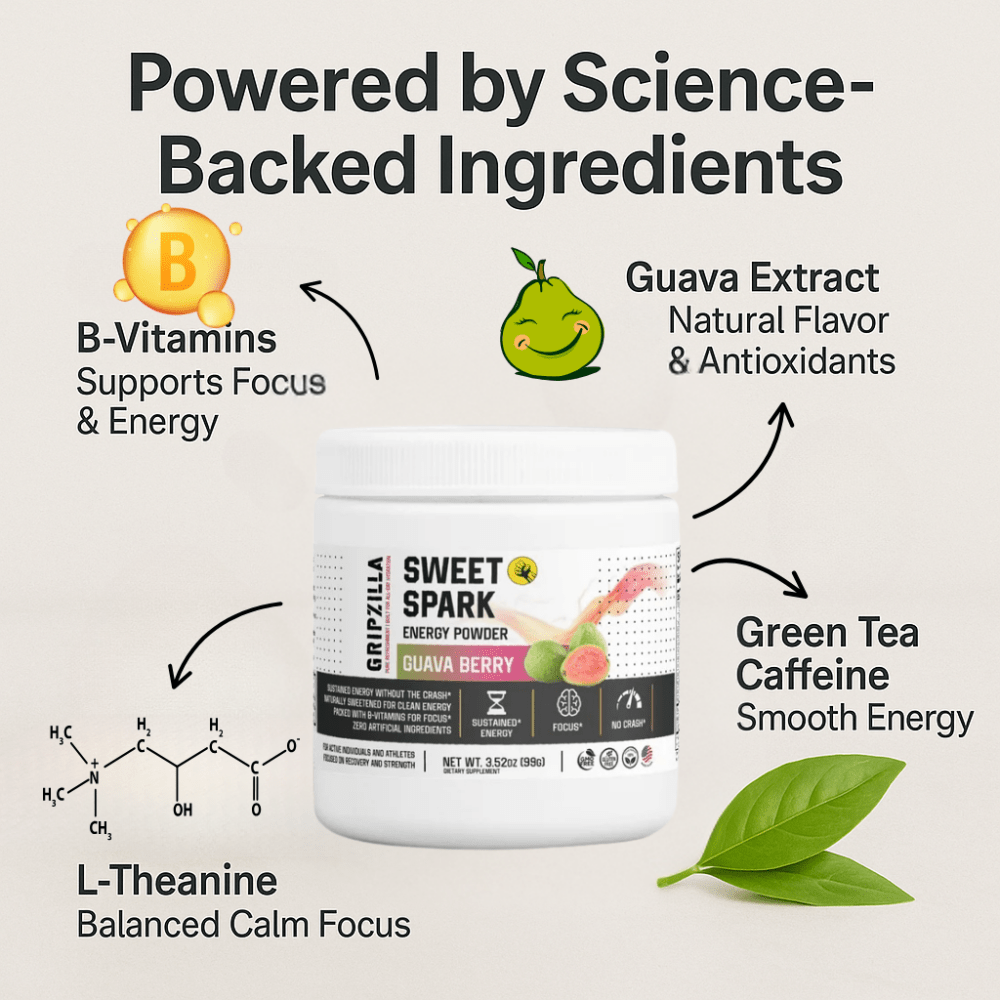 Energy Powder (Guava Berry) - Gripzilla - The Best Grip and Forearm Strength Exercises, Arm Wrestling Tools, Hand Grippers to Improve Grip Strength