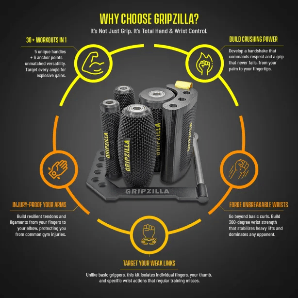 Gripzilla Arm Wrestling Training Kit for Solo Practice - Gripzilla - The Best Grip and Forearm Strength Exercises, Arm Wrestling Tools, Hand Grippers to Improve Grip Strength