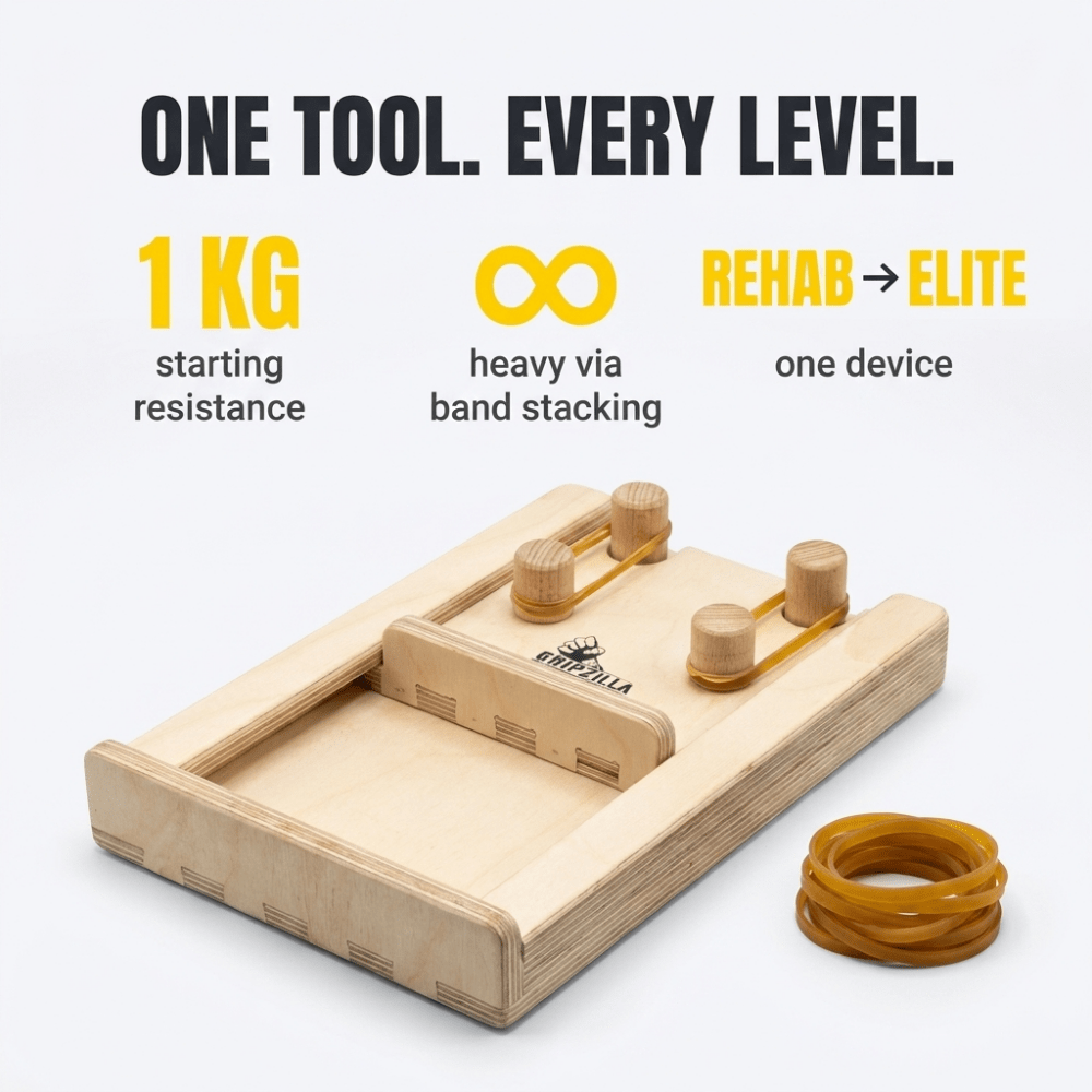 Iron Clutch — Thumb & Finger Grip Trainer - Gripzilla - The Best Grip and Forearm Strength Exercises, Arm Wrestling Tools, Hand Grippers to Improve Grip Strength