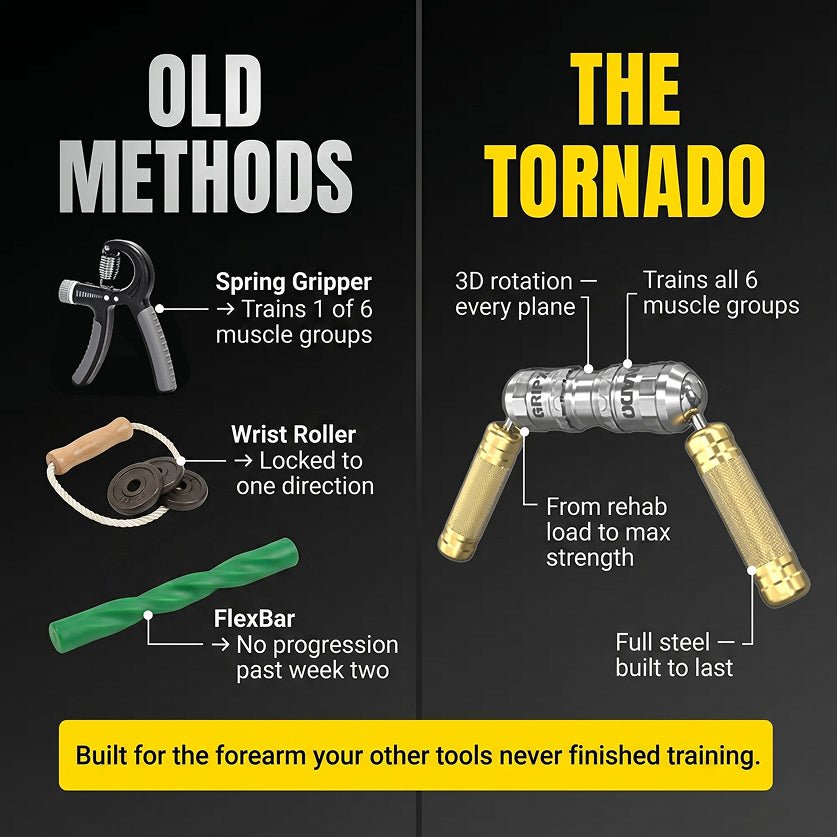 Tornado - The Most Powerful Grip and Forearm Builder - Gripzilla - The Best Grip and Forearm Strength Exercises, Arm Wrestling Tools, Hand Grippers to Improve Grip Strength