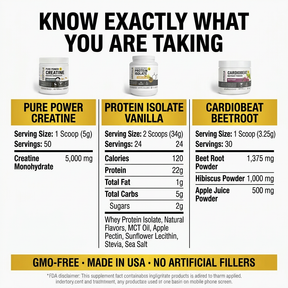 Forearm Fuel Stack