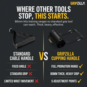 Wrist Cupping Handle – 80mm - Gripzilla - The Best Grip and Forearm Strength Exercises, Arm Wrestling Tools, Hand Grippers to Improve Grip Strength